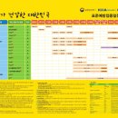 한희연소아청소년과의원 네이버블로그