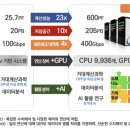 원천슈퍼 이미지