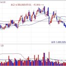 삼부모터스 이미지