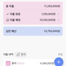 (주)하이라이트픽쳐스 | 본식 DVD] *짝꿍구함*청주에서 이미 유명한 "비다픽처스"-1인3캠~4캠/대전출장가능(비용x)/계약금...