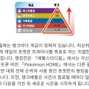 8월 16일 소드실드 새소식 요약 이미지