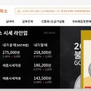 울산선진약국 이미지