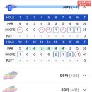 빅토리 | 남춘천cc 후기 빅토리, 첼린지코스 2025년 10월중순 라운딩