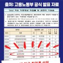 울산호계간호학원