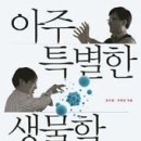 소온실