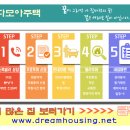 응암1-015 네이버블로그