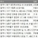 (주)인케이 이미지