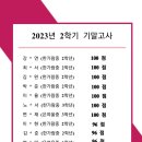 잉글리쉬헛 네이버블로그