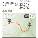 수락산 경기 의정부(23.7.26)산행기록 이미지