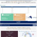 대곡4세천 이미지