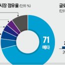 갤럭시PC존 이미지