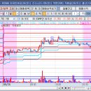 에브리헬스케어 이미지