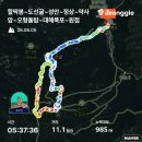 금빛에너지(주) | 금오산 도선굴에서 바라 본 장엄한 일출 & [100대명산]금오산 새벽산행 후기