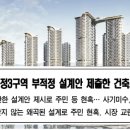 시가건축사사무소