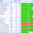 낙선재한의원 이미지