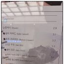 에이콥베이커리 이미지