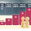 이재통상 이미지