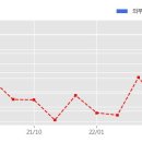 케이씨에스주식회사 이미지