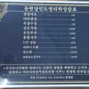 동원당약국 - 서구 월드컵4강로 227 | 동원당약국