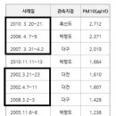 2016.1.4(증시뉴스) 이미지