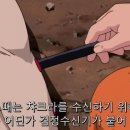 동술