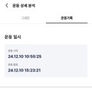 미스테리분식