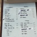 트루와지엠 네이버블로그