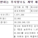 주식회사 네오크레마
