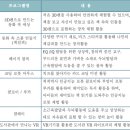 동화 속 클레이 세상 이미지