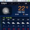 Re : 월요일 속초 일기예보 이미지