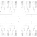 64강 결과 및 32강 대진표 이미지