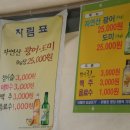 서천운동장 Daum카페