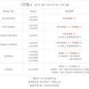 그린힐 컨트리클럽 이미지