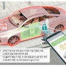 하나로열쇠