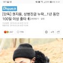 [단독] 권지용, 상병진급 누락...1년 동안 100일 이상 출타 이미지