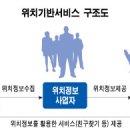 클린독 이미지