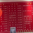 토성루