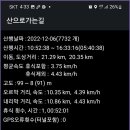 서해랑길 70코스 이미지