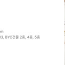 백세정형외과의원 이미지