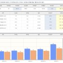 황인군 | 초시생의 2026 CPA 1차 시험 합격후기 (feat. 군대에서 공부하기)