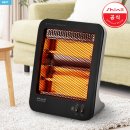 신일병원 | 신일 2단 미니히터 리뷰 분석