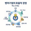 충남대학교 경영대학원 이미지