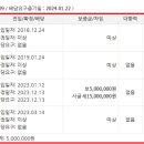 편백숲마을 더포레스트 이미지