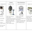 아성세탁소 이미지