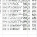 영화 가축인공수정소 이미지