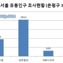 응암프라자약국 이미지