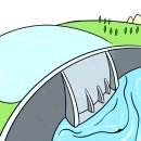 가암염원석성형외과의원 이미지