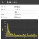 해맞이공원 관광안내소 이미지