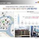 삼문파크골프장 이미지