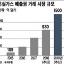 최신 형광등을 공짜로? 영리해진 온실가스 감축 사업 -오스람 이미지